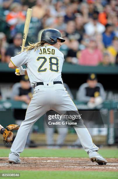 John Jaso of the Pittsburgh Pirates bats against the Baltimore Orioles at Oriole Park at Camden Yards on June 6, 2017 in Baltimore, Maryland.