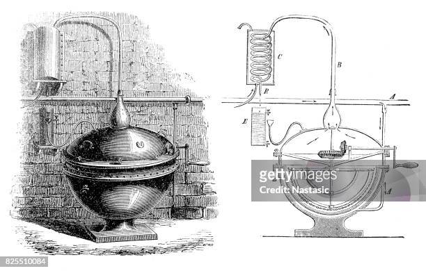 illustrazioni stock, clip art, cartoni animati e icone di tendenza di apparecchi per la distillazione - distillazione
