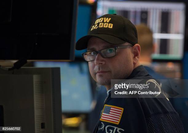 Trader wears a Dow 22,000 points hat on the floor at the closing bell of the Dow Jones Industrial Average at the New York Stock Exchange on August 2,...