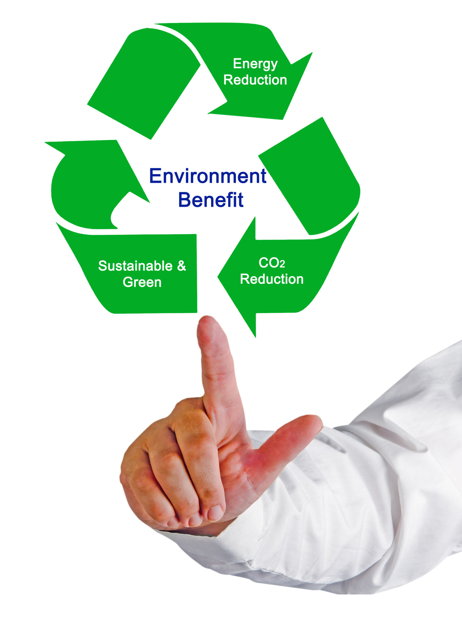environmental-benefits