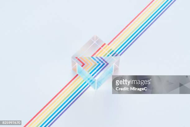 Prism on Colorful Lines