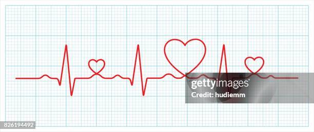 Cpr Pattern 363 Cpr Signs Stock Photos, High-Res Pictures, and Images - Getty Images