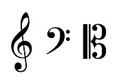 Illustration of clef(G clef and F clef and C clef)