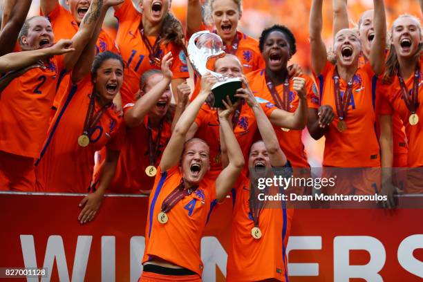 Mandy van den Berg of the Netherlands and Sherida Spitse of the Netherlands lift the trophy following the Final of the UEFA Women's Euro 2017 between...