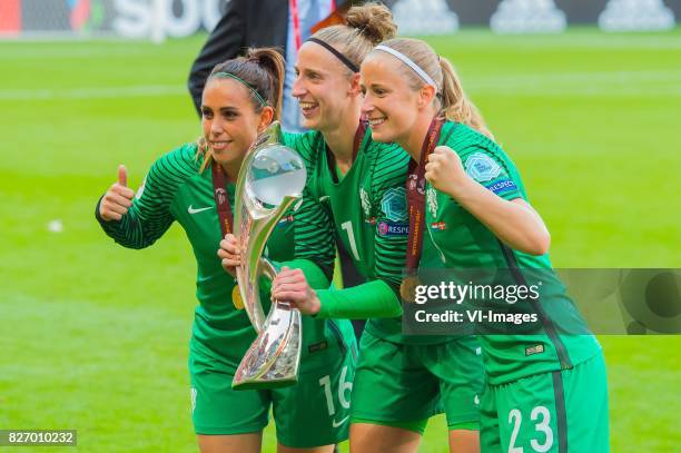 Goalkeeper Angela Christ of Holland Women, goalkeeper Sari van Veenendaal of Holland Women, goalkeeper Loes Geurts of Holland Women during the UEFA...