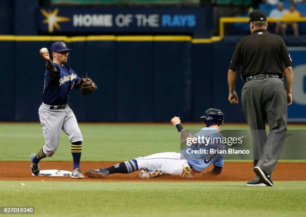 Second baseman Eric Sogard of the Milwaukee Brewers gets the forced out at second base on Evan Longoria of the Tampa Bay Rays after Steven Souza Jr....