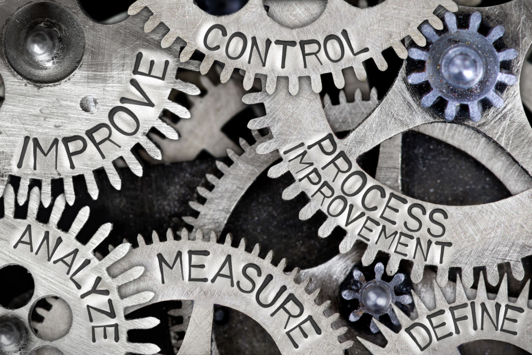 process improvement