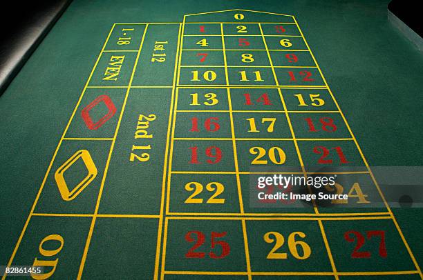 empty roulette table - roulette stock-fotos und bilder
