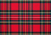 Checkered fabric background, texture