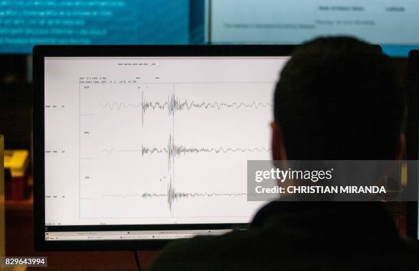 Technician of the National Seismological Center of the University of Chile, organization in charge of monitoring the seismic activity in the Chilean...
