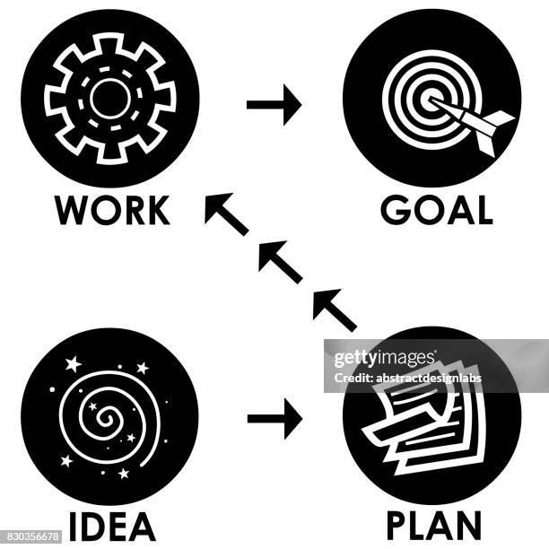 Program Life Cycle Icon Human Life Cycle Icons Photos and Premium High Res Pictures - Getty Images