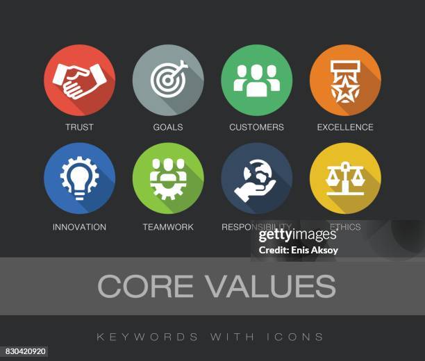 core values keywords with icons - customs duty stock illustrations