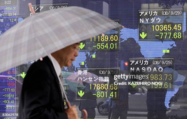 Man walks past a share prices board in front of a securities office in Tokyo on September 30, 2008. Japanese share prices plummeted almost five...