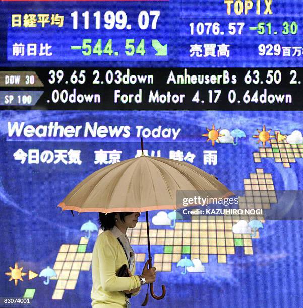 Passerby walks past a share prices board in front of a securities office in Tokyo on September 30, 2008. Japanese share prices were down 4.64 percent...