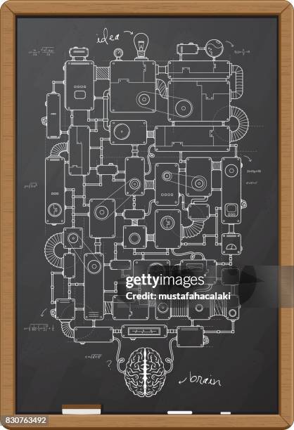 241 Dusting Drawing Stock Photos, High-Res Pictures, and Images - Getty ...