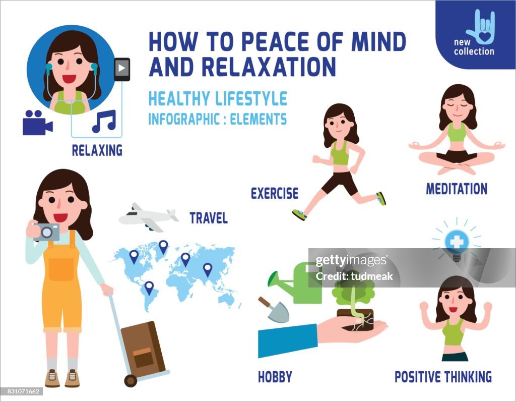 Como Paz Y Relajación Infografía La Mujer Es Una Actividad Sana Con La Meditación Ejercicio Pensamiento Positivo Concepto De Halthcare Médico Ilustración De Vector Icono Plano Dibujos Animados Diseño Ilustración de stock - Como Paz Y Relajación Infografía La Mujer Es Una Actividad Sana Con La Meditación Ejercicio Pensamiento Positivo Concepto De Halthcare Médico Ilustración De Vector Icono Plano Dibujos Animados Diseño Ilustración de stock -