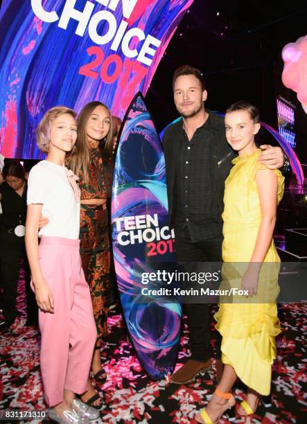 Grace VanderWaal, Maddie Ziegler, Chris Pratt, winner of Choice Sci-Fi Movie Actor for 'Guardians of the Galaxy Vol. 2,' and Millie Bobby Brown...