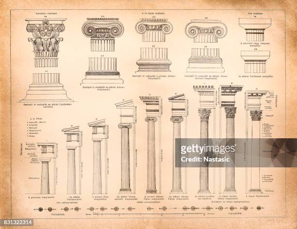 greek and roman column systems - roman column stock illustrations