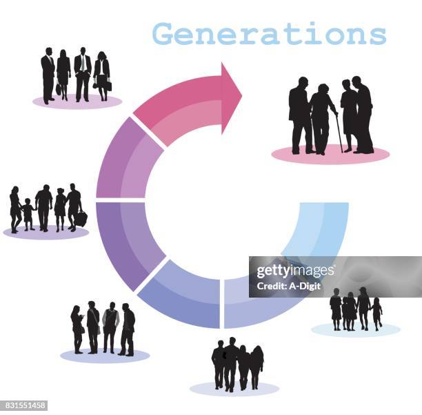 46 Multigenerational Workforce Icon High Res Illustrations - Getty Images