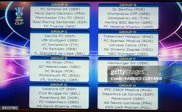 Screen shows the results of the draw for the group phase of the UEFA Cup on October 7, 2008 at European football's ruling body headquarters in Nyon....