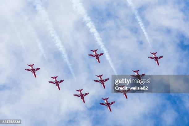 Looping Plane Looping Plane Photos and Premium High Res Pictures - Getty Images