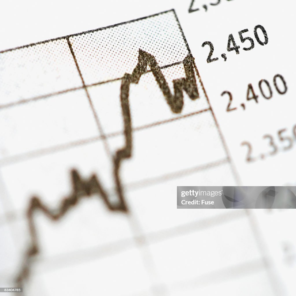 Published Paper Line Graph Line Graph In Newspaper High-Res Stock Photo - Getty Images