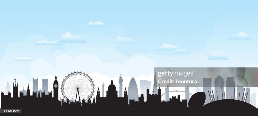 London Skyline (All Buildings are Detailed and Complete)