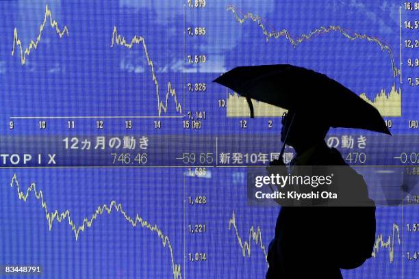 Man looks at an electronic board showing the downward trend of Japan's Nikkei share average on October 27, 2008 in Tokyo, Japan. The 225-issue Nikkei...