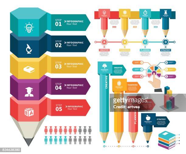 education infographic elements - pencil stock illustrations