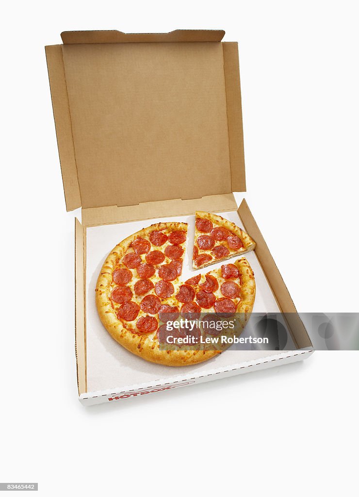 Pepperoni Pizza with slice in box