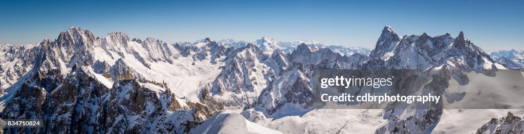 Chamonix-Mont-Blanc-panorama