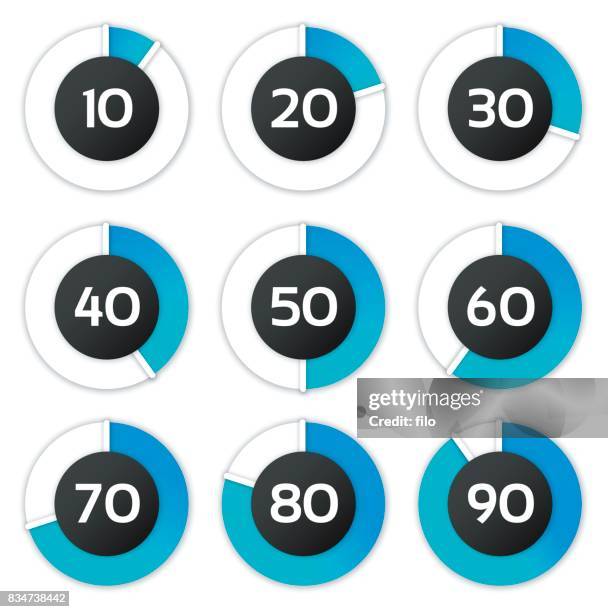 percentage infographic pie chart circles - circle of infinity stock illustrations