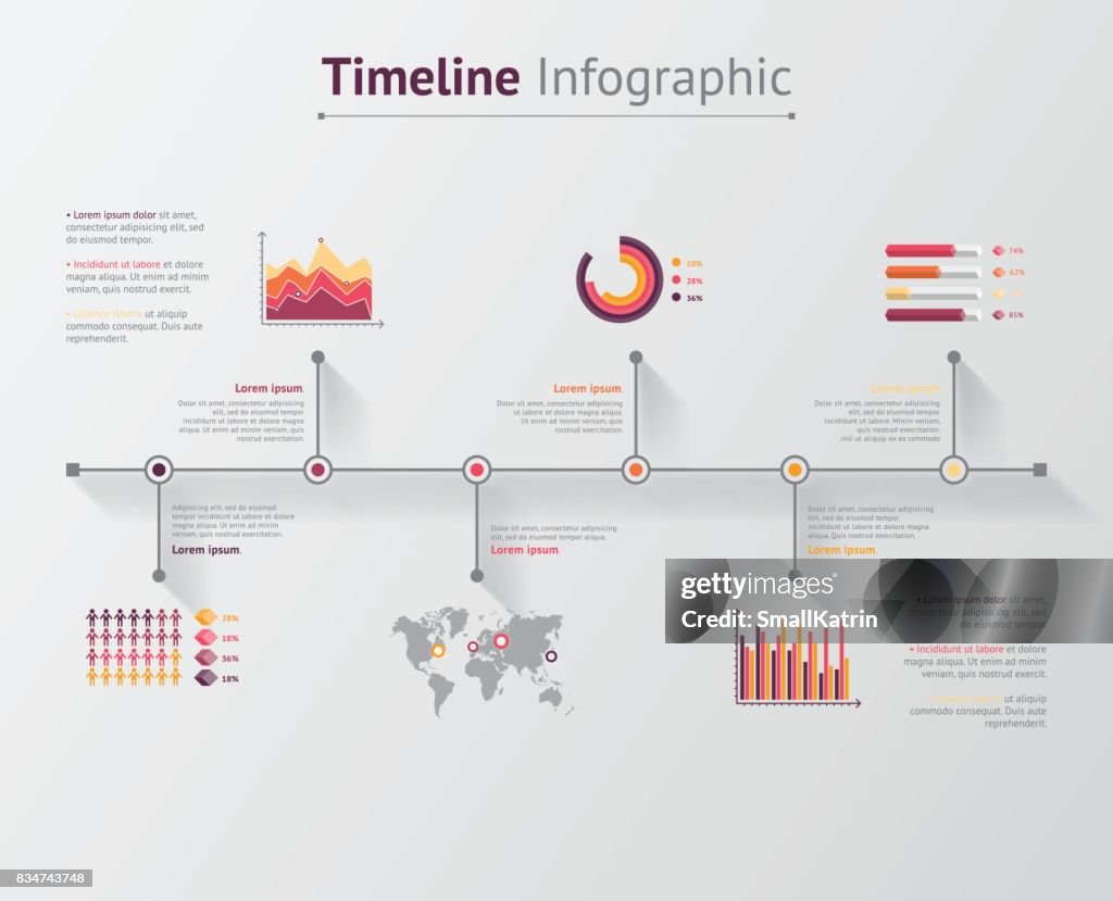 Map Timeline Path Timeline Vector Infographic World Map High-Res Vector Graphic - Getty ...