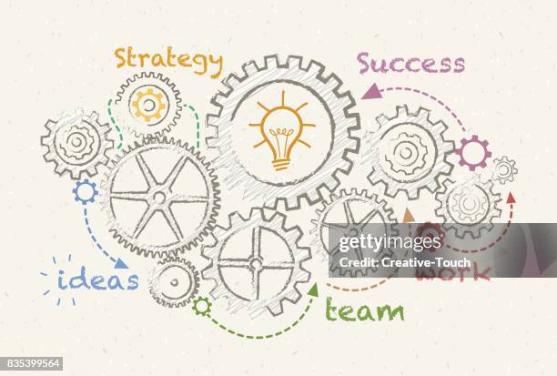 ilustraciones, imágenes clip art, dibujos animados e iconos de stock de éxito de la solución - mechanical drawing engine