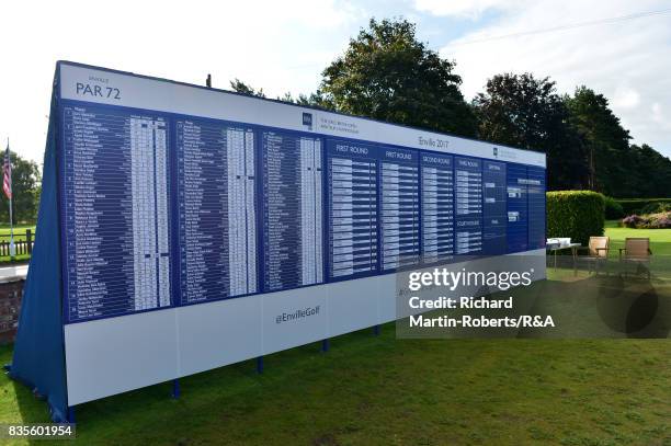 General View of the Leaderboard during the Girls' British Open Amateur Championship at Enville Golf Club on August 19, 2017 in Stourbridge, England.