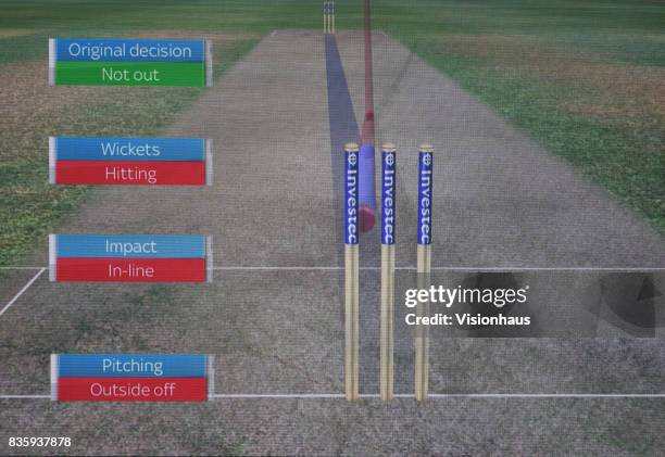 Ball tracking facility in use on the electronic scoreboard during a DRS appeal during the 1st Investec test match between England and West Indies at...