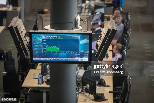 The U.K sterling and US dollar currency rates sit displayed on a screen as traders monitor data on the RWE AG energy trading floor in Essen, Germany,...