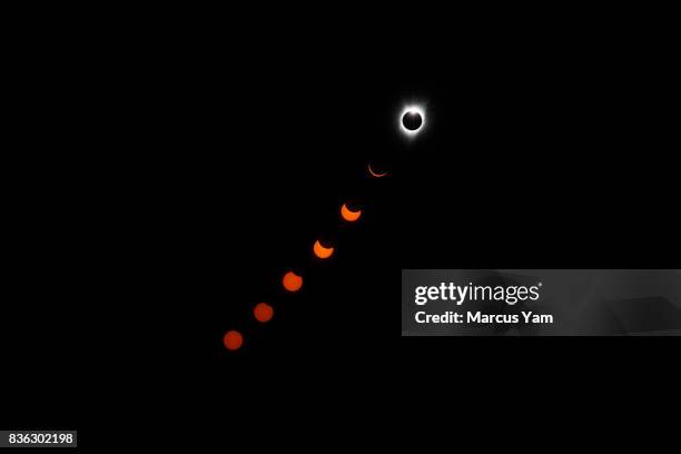 In-camera multiple exposure of the solar eclipse as seen in Salem, Ore., on Aug. 21, 2017.