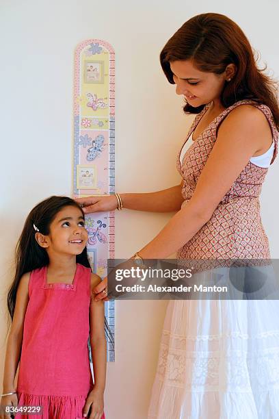 Lessness Height Girl Height Chart Photos and Premium High Res Pictures - Getty Images
