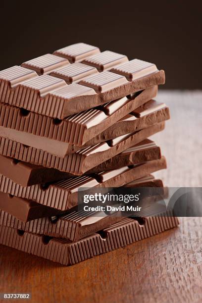 Candy Bar Stack 836 Stack Of Candy Bars Stock Photos, High-Res Pictures, and Images ...