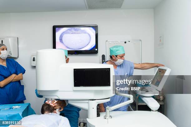 New Vision clinic, main center for refractive surgery in France, with cutting-edge technology for all eye laser operations. Treatment of...