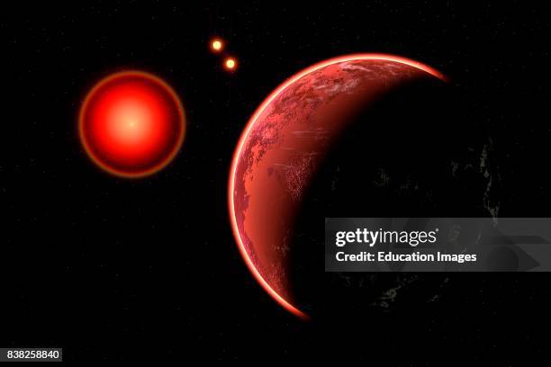 Proxima B Planet, Orbiting Proxima Centauri, a Red Dwarf Star.