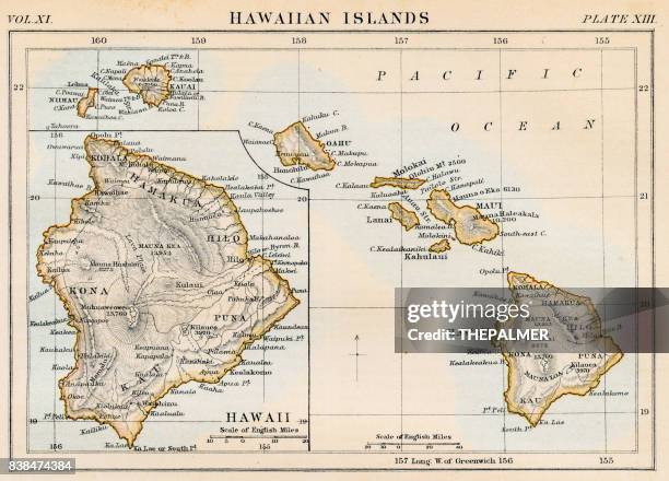 ilustraciones, imágenes clip art, dibujos animados e iconos de stock de mapa de islas hawaianas 1883 - isla de hawai