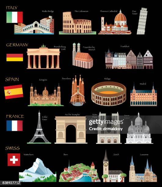 world travel - munich landmark stock illustrations