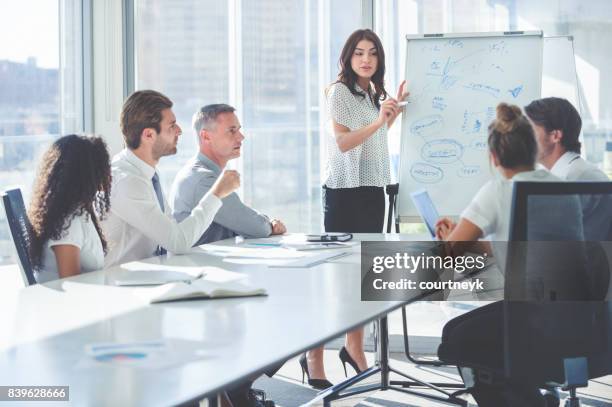 vrouw geven van een presentatie aan haar team. - door to door sales stockfoto's en -beelden