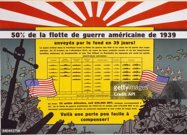 Affiche de propagande du régime de Vichy chiffrant les pertes de la marine américaine face au Japon dans le Pacifique, pendant la Seconde Guerre...