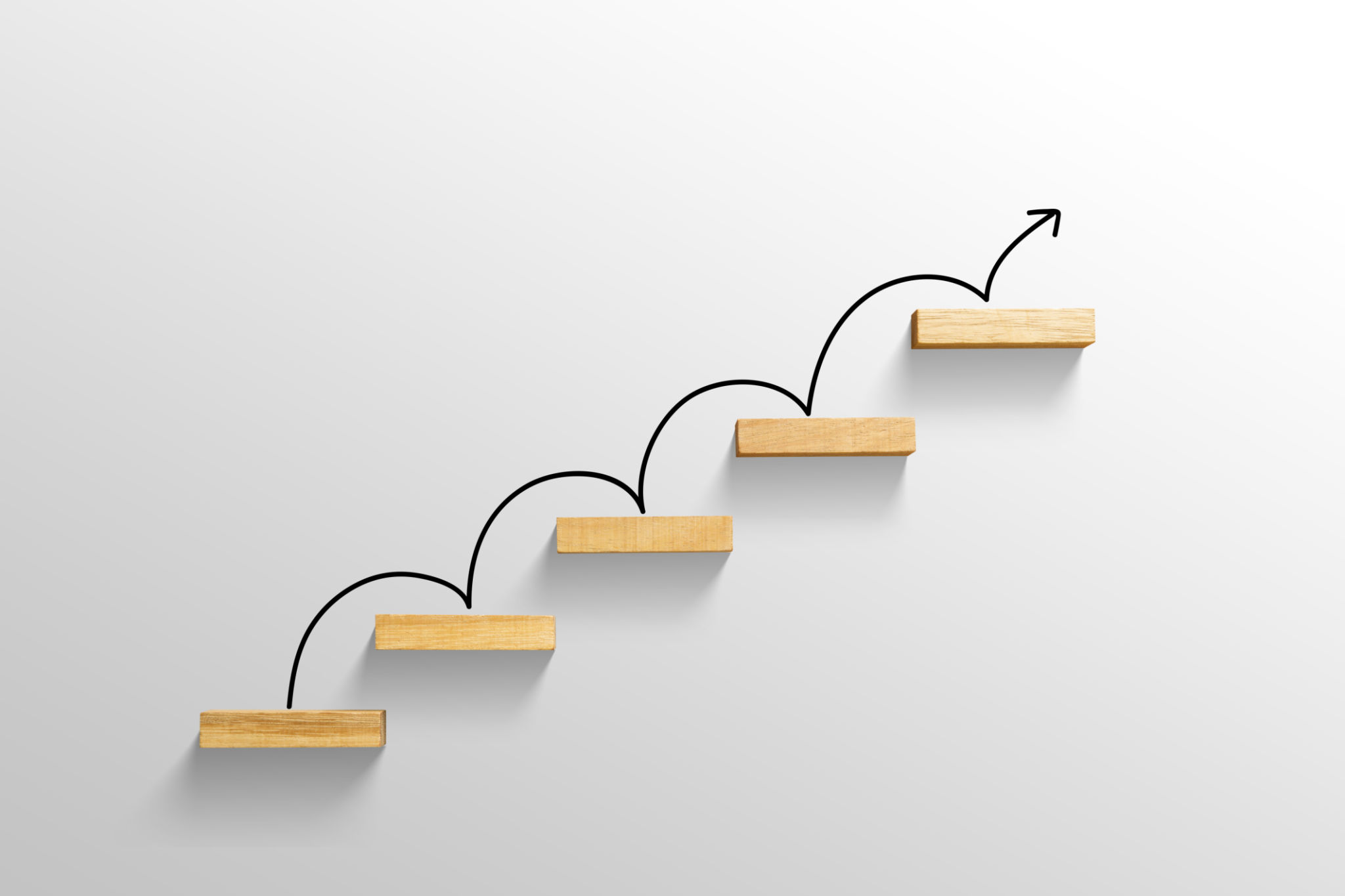 progress chart