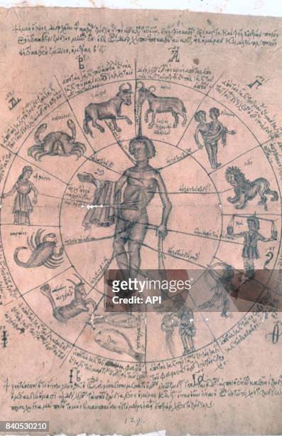 Carte anatomique indiquant l'influence des signes du zodiaque sur le corps humain, au Moyen Age.