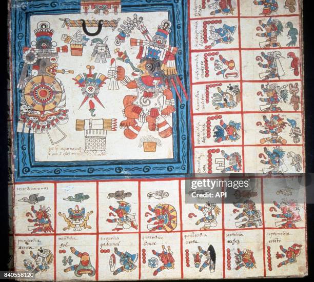 Page du calendrier aztèque extrait du Codex Borbonicus.