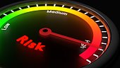 Risk management concept meter showing high risk